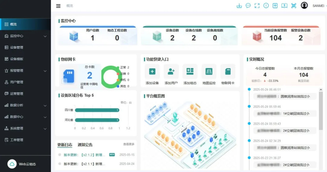上海山美股份智能制造引领环保装备行业革新