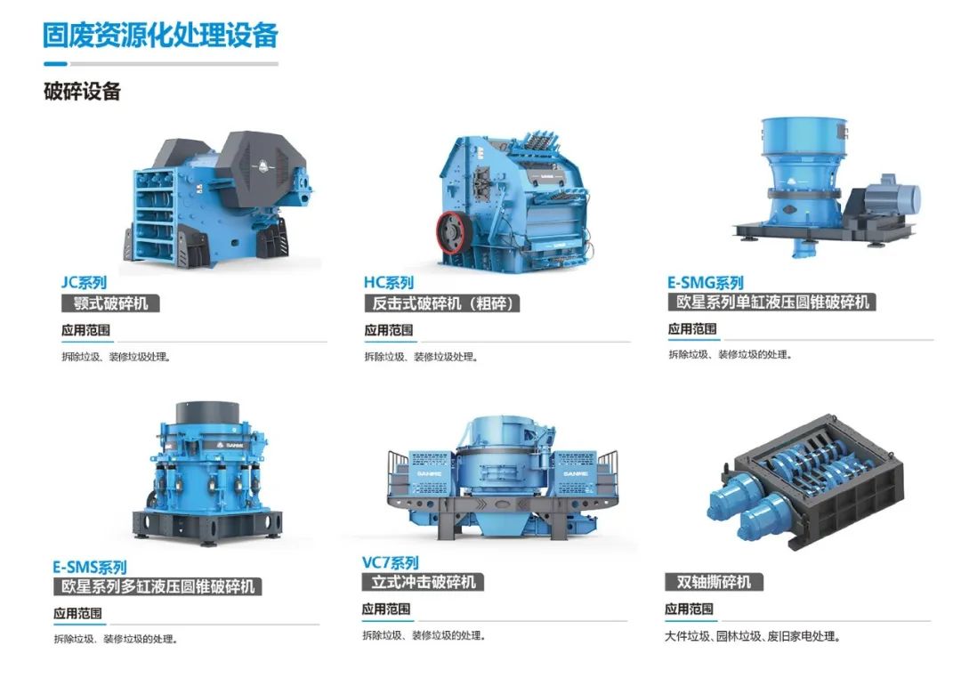 上海山美装修垃圾资源化方案：定制化服务，打造区域示范工程