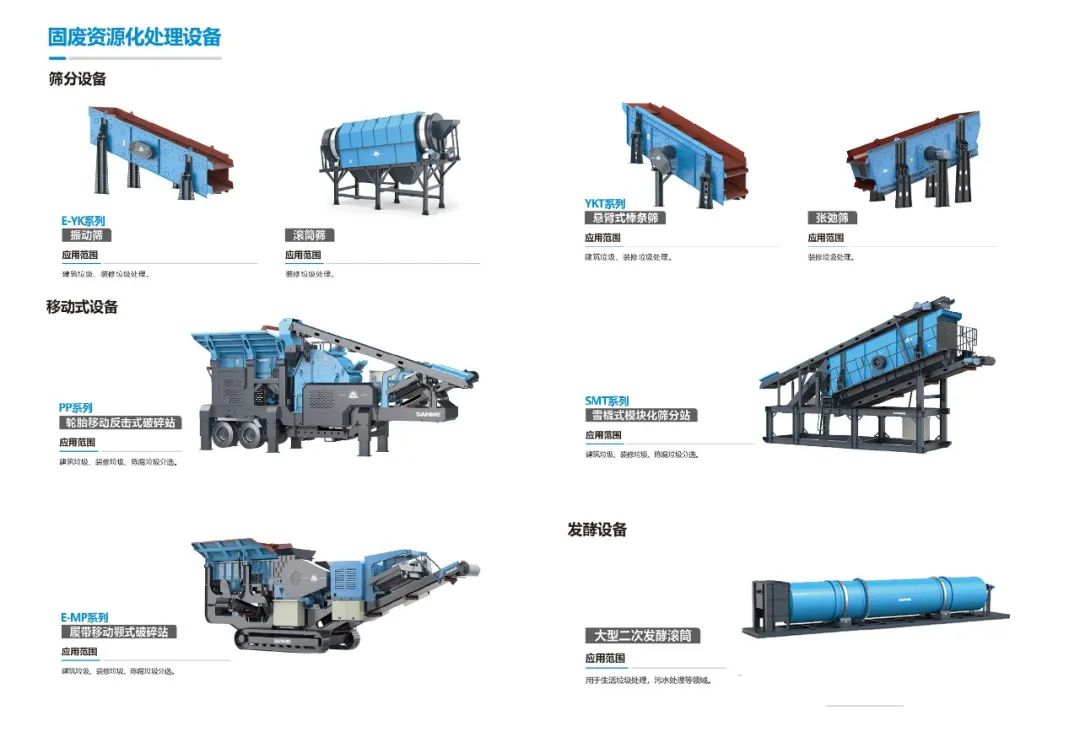 上海山美股份荣登“2025年环保装备制造业规范条件企业”榜单--以创新技术引领固废处理装备高质量发展